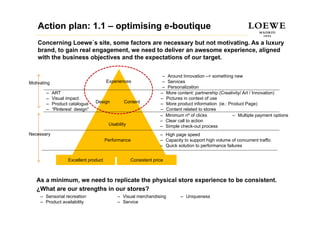 Action plan: 1.1 – optimising e-boutique
    Concerning Loewe´s site, some factors are necessary but not motivating. As a luxury
    brand, to gain real engagement, we need to deliver an awesome experience, aligned
    with the business objectives and the expectations of our target.


                                                                    – Around Innovation –> something new
Motivating                              Experiences                 – Services
                                                                    – Personalization
        –    ART                                                   – More content: partnership (Creativity/ Art / Innovation)
        –    Visual impact                                         – Pictures in context of use
        –    Product catalogue    Design         Content           – More product information (ie.: Product Page)
        –    “Pinterest design”                                    – Content related to stores
                                                                   – Minimum nº of clicks             – Multiple payment options
                                                                   – Clear call to action
                                         Usability                 – Simple check-out process
Necessary                                                          – High page speed
                                        Performance
                                        P f                        – C
                                                                     Capacity t support high volume of concurrent t ffi
                                                                           it to        t hi h l       f        t traffic
                                                                   – Quick solution to performance failures


                    Excellent product                Consistent price



   As a minimum, we need to replicate the physical store experience to be consistent.
   ¿What are our strengths in our stores?
     – Sensorial recreation                  – Visual merchandising         – Uniqueness
     – Product availability                  – Service
 