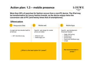 Action plan: 1.3 – mobile presence

More than 20% of searches for fashion occurs from a non-PC device. The iPad may
be transformative for luxury fashion brands, as the device enjoys twice the
conversion rate of PC (and twenty times that of smartphones).

Different options

1     Responsive Web                     2         Mobile web                 3          Mobile Apps


A single site that rebuilds itself for       Specific web design for mobile   Specific app development.
all devices                                  phone and tablet.                Download needed.
                                                                                  –   Stella McCartney
 – 2011.dconstruct.org                   – M-lanvin.com                           –   Amble by LV
                                         – Balenciaga.com                         –   Armani EXX
                                                                                  –   Swarovski Multifaces app
                                                                                  –   Uniqlo
                                                                                      U i l




                    ¿Which is the best option for Loewe?                              Not recommended in
                                                                                              phase 1
 