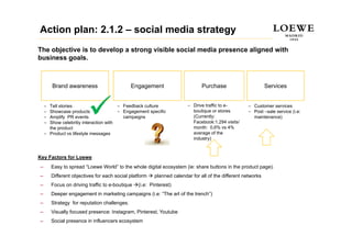 Action plan: 2.1.2 – social media strategy
The objective is to develop a strong visible social media presence aligned with
business goals.



        Brand awareness                       Engagement                       Purchase                       Services


    – Tell stories                       – Feedback culture             – Drive traffic to e-        – Customer services
    – Showcase products                  – Engagement specific            boutique or stores         – Post –sale service (i.e:
    – Amplify PR events                    campaigns                      (Currently:                  maintenance)
    – Show celebritiy interaction with                                    Facebook:1.294 visits/
      the product                                                         month: 0,6% vs 4%
    – Product vs lifestyle messages                                       average of the
                                                                          industry)



Key Factors for Loewe
–       Easy to spread “Loewe World” to the whole digital ecosystem (ie: share buttons in the product page).
–       Different objectives for each social platform    planned calendar for all of the different networks
–       Focus on driving traffic to e-boutique    (i.e: Pinterest)
–       Deeper engagement in marketing campaigns (i.e: “The art of the trench”)
–       Strategy for reputation challenges.
–       Visually focused presence: Instagram, Pinterest, Youtube
–       Social presence in influencers ecosystem
 