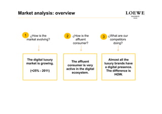 Market analysis: overview



  1     ¿How is the      2   ¿How is the        3   ¿What are our
      market evolving?         affluent              competitors
                             consumer?                 doing?




   The digital luxury                              Almost all the
                             The affluent
   market is growing.                           luxury brands have
                          consumer is very
                                                 a digital presence.
                         act e the digital
                         active in t e d g ta
        (+25% - 2011)                             The diff
                                                  Th difference is
                                                                 i
                             ecosystem.
                                                        HOW.
 