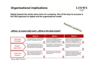 Organisational implications

Digital impacts the whole value chain of a company. One of the keys to success is
the CEO approach to digital and the organisational model.




¿Where is Loewe right now?, ¿What is the ideal model?

                                        Nivel O                                          Nivel 1                                        Nivel 2
                         El CEO no tiene claro/ no cree en la ventajas   El CEO cree que la digitalización se           El CEO es consciente del impacto de la
    Liderazgo/           de la digitalización para su empresa. No está   circunscribe a la generación de una página     digitalización en toda la cadena de valor de la
                         presente en la estrategia de la empresa.        web o similar o a la automatización de         empresa y ha realizado el análisis pertinente
    Estrategia                                                           procesos. La digitalización es un apartado     (o está en ello). La digitalización está
                                                                         colateral de la estrategia de la empresa
                                                                                                          empresa.      incorporada en la estrategia de la empresa

                         No existe responsable concreto del área         El área digital tiene un responsable y está    El área digital es una función horizontal que
                         digital. Las acciones se ponen en marcha de     integrado dentro de un departamento concreto   depende directamente del CEO y está al
     Modelo              manera desorganizada dentro del área que        (generalmente marketing o sistemas)            mismo nivel que el resto de direcciones
                         corresponde según la coyuntura específica.                                                     generales
   organizativo

                         Existe una norma que prohíbe el acceso a        Está permitido el uso de redes sociales.       Se fomenta el uso de la Intranet y de
                         redes sociales externas. No existe una          Existe una intranet pero no se incentiva       herramientas colaborativas para transmisión
    Cultura de           intranet, ni herramientas colaborativas para    demasiado su uso.                              de información y recogida de feedback de
                         trabajos de equipo /multidisciplinares                                                         empleados. Se utilizan redes sociales para
    empresa                                                                                                             procesos críticos (ej: recruiting)



Source: WINK TTD, 2012
 