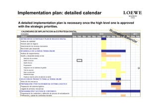 Implementation plan: detailed calendar

A detailed implementation plan is necessary once the high level one is approved
with the strategic priorities.
 