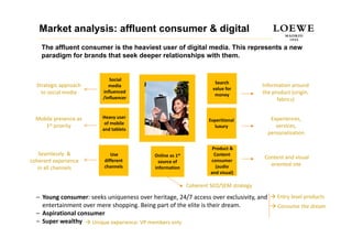 Market analysis: affluent consumer & digital
    The affluent consumer is the heaviest user of digital media. This represents a new
    paradigm for brands that seek deeper relationships with them.


                             Social 
                                                                       Search 
  Strategic approach         media                                                      Information around 
                                                                      value for 
    to social media       influenced                                                    the product (origin, 
                                                                       money
                          /influencer
                          /i fl                                                               fabrics)


  Mobile presence as     Heavy user                                                        Experiences, 
                                                                    Experitional 
                          of mobile 
                          of mobile
     1st priority
           i it                                                       luxury
                                                                      l                      services, 
                                                                                                 i
                         and tablets
                                                                                          personalisation

                                                                      Product & 
   Seamlessly  & 
   S      l l &              Use            Online as 1st              Content 
                                                                                         Content and visual 
coherent experience       different           source of              consumer 
                          channels                                      (audio             oriented site
   in all channels                          information
                                                                     and visual)

                                                            Coherent SEO/SEM strategy

  – Young consumer: seeks uniqueness over heritage, 24/7 access over exclusivity, and         Entry level products
    entertainment over mere shopping. Being part of the elite is their dream.                 Consume the dream
  – Aspirational consumer
  – Super wealthy     Unique experience: VP members only
 