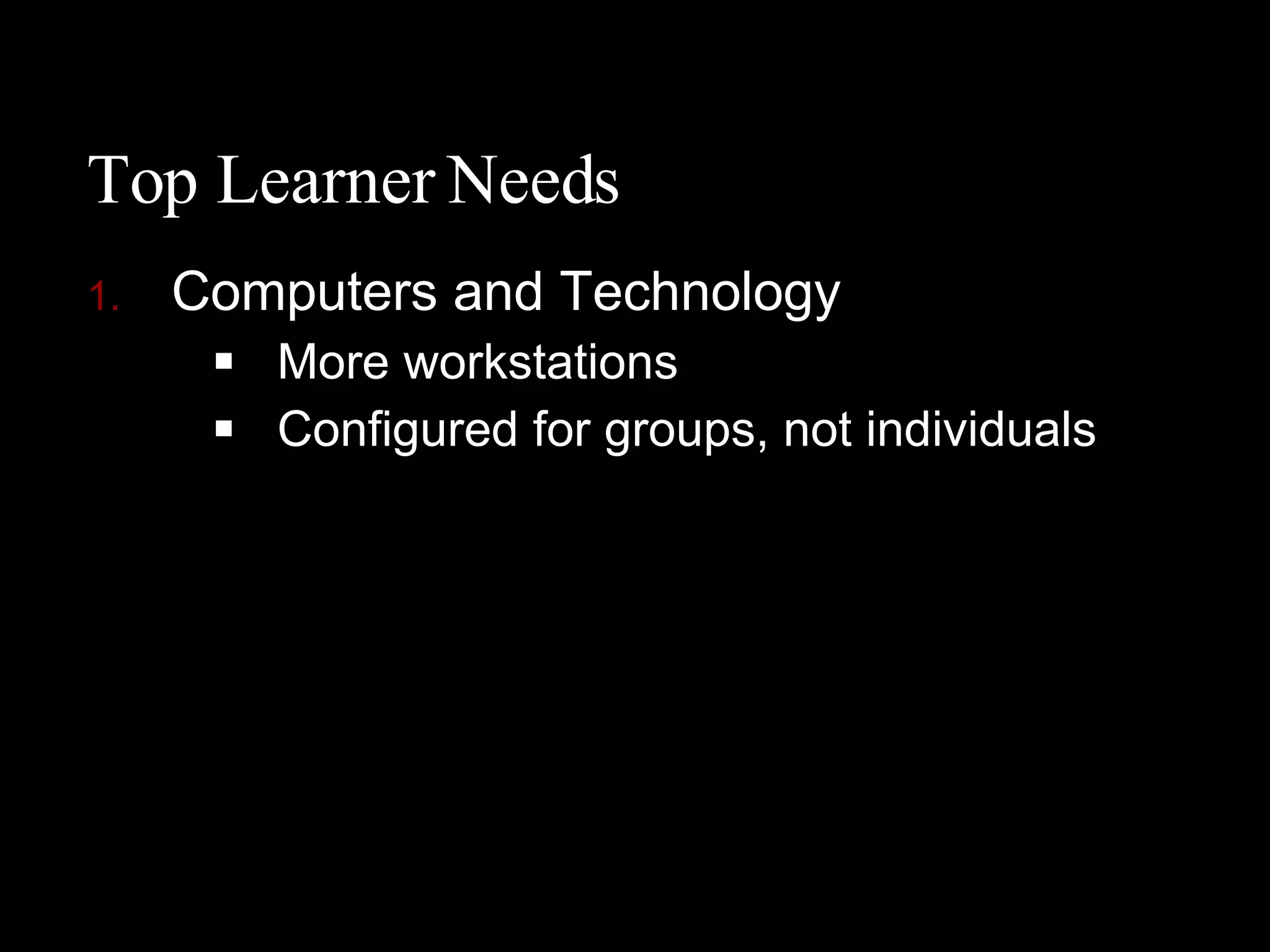 Top Learner Needs Computers and Technology More workstations Configured for groups, not individuals 