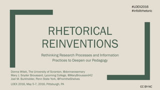 RHETORICAL
REINVENTIONS
Rethinking Research Processes and Information
Practices to Deepen our Pedagogy
Donna Witek, The University of Scranton, @donnarosemary
Mary J. Snyder Broussard, Lycoming College, @MaryBroussard42
Joel M. Burkholder, Penn State York, @FromtheShelves
LOEX 2016, May 5-7, 2016, Pittsburgh, PA
#LOEX2016
#infolitrhetoric
CC BY-NC
 