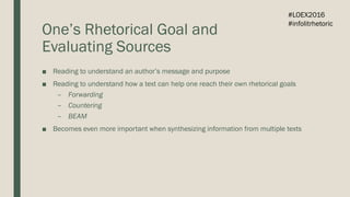 Rhetorical Reinventions: Rethinking Research Processes and Information Practices to Deepen our Pedagogy