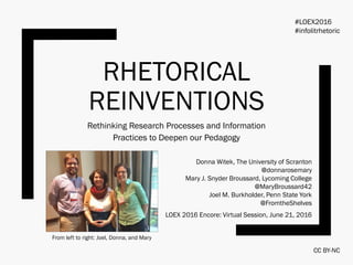 RHETORICAL
REINVENTIONS
Rethinking Research Processes and Information
Practices to Deepen our Pedagogy
Donna Witek, The University of Scranton
@donnarosemary
Mary J. Snyder Broussard, Lycoming College
@MaryBroussard42
Joel M. Burkholder, Penn State York
@FromtheShelves
LOEX 2016 Encore: Virtual Session, June 21, 2016
CC BY-NC
#LOEX2016
#infolitrhetoric
From left to right: Joel, Donna, and Mary
 
