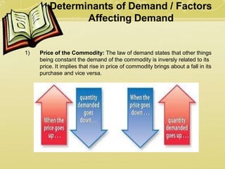 Determinants of Demand / Factors
Affecting Demand
1) Price of the Commodity: The law of demand states that other things
being constant the demand of the commodity is inversly related to its
price. It implies that rise in price of commodity brings about a fall in its
purchase and vice versa.
 
