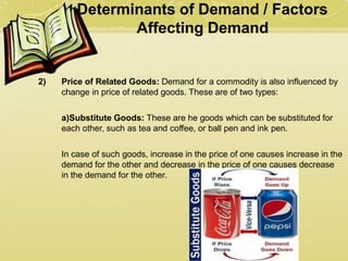 Determinants of Demand / Factors
Affecting Demand
2) Price of Related Goods: Demand for a commodity is also influenced by
change in price of related goods. These are of two types:
a)Substitute Goods: These are he goods which can be substituted for
each other, such as tea and coffee, or ball pen and ink pen.
In case of such goods, increase in the price of one causes increase in the
demand for the other and decrease in the price of one causes decrease
in the demand for the other.
 
