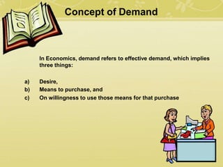 Concept of Demand
In Economics, demand refers to effective demand, which implies
three things:
a) Desire,
b) Means to purchase, and
c) On willingness to use those means for that purchase
 