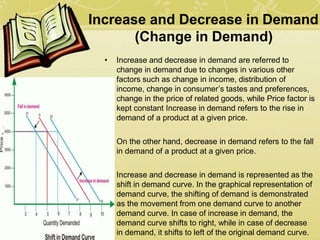 Increase and Decrease in Demand
(Change in Demand)
• Increase and decrease in demand are referred to
change in demand due to changes in various other
factors such as change in income, distribution of
income, change in consumer’s tastes and preferences,
change in the price of related goods, while Price factor is
kept constant Increase in demand refers to the rise in
demand of a product at a given price.
• On the other hand, decrease in demand refers to the fall
in demand of a product at a given price.
• Increase and decrease in demand is represented as the
shift in demand curve. In the graphical representation of
demand curve, the shifting of demand is demonstrated
as the movement from one demand curve to another
demand curve. In case of increase in demand, the
demand curve shifts to right, while in case of decrease
in demand, it shifts to left of the original demand curve.
 