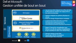 Dell et Microsoft :
Gestion unifiée de bout en bout
                                                     • Les services Dell intègrent les offres de Dell
                                                       et Microsoft en matière de nuage privé et
                                                       de centre de données
                                                     • Gestion intégrée du système physique et
                                                       virtuel
                                                     • Prise en charge d’hyperviseurs multiples
                      Services                       •   Le gestionnaire AIM de Dell offre le reciblage
                                                         dynamique des charges de travail et la
                                                         reconfiguration des ensembles dans un
                                                         environnement provenant de plusieurs fournisseurs

                                                     • Hyper-V fournit la virtualisation sous
                                                       forme d’un rôle du système d’exploitation
                                                       et qui constitue le cœur d’un Cloud Privé.

                                                     • Serveurs lames et rack Dell
                                                     • EqualLogic (iSCSI); Compellent
              Traitement         Stockage   Réseau     (technologie Fibre Channel)


        Microsoft                 Dell
 