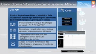 Création : Fournir l’informatique comme un service - Matériels


       Solution de gestion rapide de la mobilité et de la
       récupération de la charge de travail pour des centres
       de données hétérogènes, physiques et virtuels.
                 Déplacement dynamique des charges
                 de travail : PP, PV et VP

                 Permet une récupération après sinistre
                 entre des environnements différents
                  Déplacement automatique des
                  charges de travail après une
                  défaillance du serveur
                  Appels et retraits dynamiques des
                  infrastructures physiques, virtuelles ou
                  d’applications
 