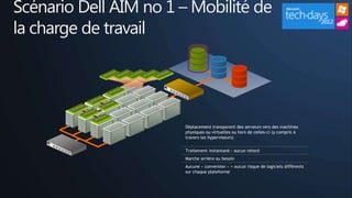 Scénario Dell AIM no 1 – Mobilité de
la charge de travail




                       Déplacement transparent des serveurs vers des machines
                       physiques ou virtuelles ou hors de celles-ci (y compris à
                       travers les hyperviseurs)

                       Traitement instantané : aucun retard
                       Marche arrière au besoin
                       Aucune « conversion » = aucun risque de logiciels différents
                       sur chaque plateforme
 
