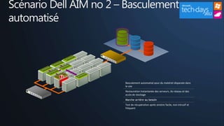 Scénario Dell AIM no 2 – Basculement
automatisé




                        Basculement automatisé pour du matériel disparate dans
                        le site
                        Restauration instantanée des serveurs, du réseau et des
                        accès de stockage
                        Marche arrière au besoin
                        Test de récupération après sinistre facile, non intrusif et
                        fréquent
 
