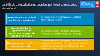Les défis de la virtualisation ne devraient pas freiner votre ascension
vers le cloud

     Trouvez une méthode rentable      Un environnement multihyperviseur est plus
      pour étendre la virtualisation   efficace et plus rentable


       Gérez l’ensemble des
         hyperviseurs et des           Une gestion unifiée et consolidée (physique et
     ressources au moyen de            virtuel) est un élément critique de l’efficacité
        l’outil de votre choix

                                       Profitez du matériel, des logiciels, de la formation et
     Tirez pleinement parti de ce      des investissements existants, tout en concevant une
          que vous possédez            plateforme pour délivrer une informatique sous
                                       forme de service (ITaaS)
 