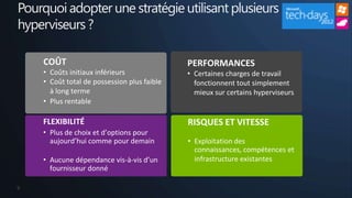 Pourquoi adopter une stratégie utilisant plusieurs
hyperviseurs ?

    COÛT                                     PERFORMANCES
    • Coûts initiaux inférieurs              • Certaines charges de travail
    • Coût total de possession plus faible     fonctionnent tout simplement
      à long terme                             mieux sur certains hyperviseurs
    • Plus rentable

    FLEXIBILITÉ                              RISQUES ET VITESSE
    • Plus de choix et d’options pour
      aujourd’hui comme pour demain          • Exploitation des
                                               connaissances, compétences et
    • Aucune dépendance vis-à-vis d’un         infrastructure existantes
      fournisseur donné

9
 