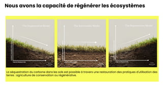 Nous avons la capacité de régénérer les écosystèmes
La séquestration du carbone dans les sols est possible à travers une r...
