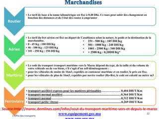 Routier
• Le tarif de base à la tonne kilométrique est fixé à 0,40 Dhs. Ce taux peut subir des changement en
fonction des distances et de l’état des routes à emprunter
Aérien
• Le tarif du fret aérien est fixé au départ de Casablanca selon la nature, le poids et la destination de la
marchandise.
• 0 - 45 Kg : 100 DH/Kg
• 46 - 100 Kg : 125 DH/Kg
• 101 - 250 Kg : 150 DH/Kg
Maritime
• Le coût du transport transport maritime vers le Maroc dépend du type, de la taille et du volume de
votre véhicule ou de vos biens, s’il s’agit d’un self-déménagement :
• pour les véhicules de moins de 16m3, expédiés en conteneur maritime et en roulier, le prix est fixe,
• pour les véhicules de plus de 16m3, expédiés par navire roulier (Ro-Ro), le coût est calculé au mètre m3
Ferroviaire
• transport accéléré express pour les matières périssables………………. 0,404 DH/T/Km
• transport normal accéléré............................................................................0,364 DH/T/Km
• transport normal...........................................................................................0,312 DH/T/Km
• transport petite vitesse..................................................................................0,269 DH/T/Km
• 251 - 500 Kg : 185 DH/Kg
• 501 - 1000 Kg : 240 DH/Kg
• 1001 - 2500 Kg : 340 DH/Kg
• + 2500 Kg : 0,20DH/Kg*
Source:http://maroc.demlines.com/infos/cout-du-transport-maritime-vers-et-depuis-le-maroc
www.equipement.gov.maL'offre des transports
22
 