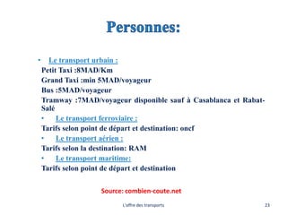 • Le transport urbain :
Petit Taxi :8MAD/Km
Grand Taxi :min 5MAD/voyageur
Bus :5MAD/voyageur
Tramway :7MAD/voyageur disponible sauf à Casablanca et Rabat-
Salé
• Le transport ferroviaire :
Tarifs selon point de départ et destination: oncf
• Le transport aérien :
Tarifs selon la destination: RAM
• Le transport maritime:
Tarifs selon point de départ et destination
L'offre des transports 23
Source: combien-coute.net
 