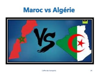 L'offre des transports 24
 