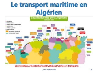 L'offre des transports 28
Source:https://fr.slideshare.net/yahiaout/voiries-et-transports
 