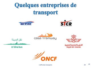 L'offre des transports 29 29
 