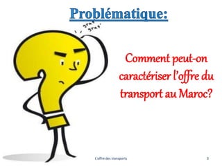 Comment peut-on
caractériser l’offre du
transport au Maroc?
L'offre des transports 3
 