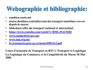 • combien-coute.net
• maroc.demlines.com/infos/cout-du-transport-maritime-vers-et-
depuis-le-maroc
• Slideshare:offre du transport national et internatinal
• https://www.youtube.com/watch?v=RMLJ9AClSfQ
• www.equipement.gov.ma
• www.anp.org.ma
• bv.transports.gouv.qc.ca/mono/0901413.pdf
Cours d’économie de Transport en BTS 2 /Transport et Logistique
La Logistique du Commerce et la Compétitivité du Maroc 30 Mai
2006
L'offre des transports 32
 