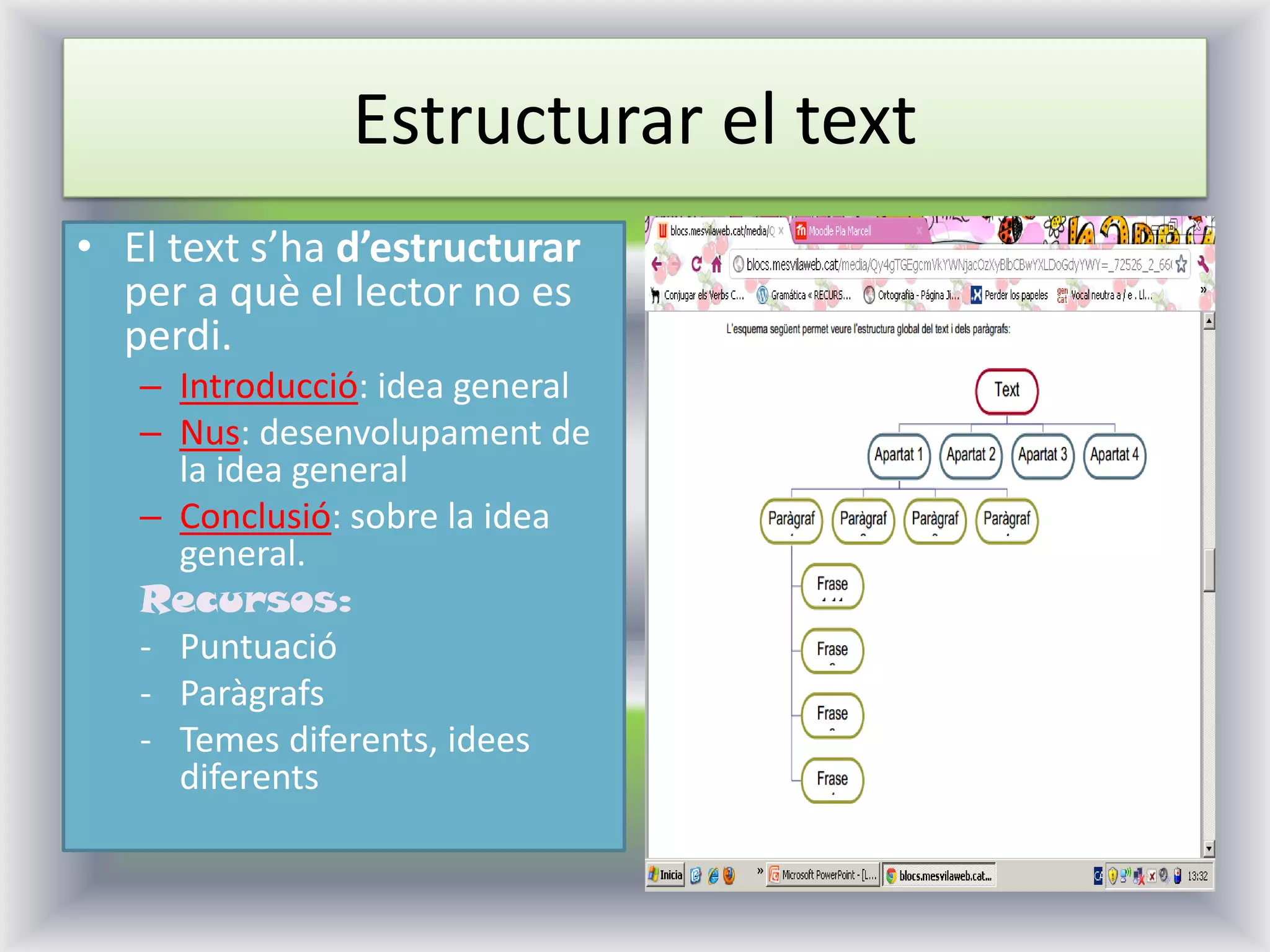 Estructurar el text 
•El text s’ha d’estructurar per a què el lector no es perdi. 
–Introducció: idea general 
–Nus: desenvolupament de la idea general 
–Conclusió: sobre la idea general. 
Recursos: 
-Puntuació 
-Paràgrafs 
-Temes diferents, idees diferents  