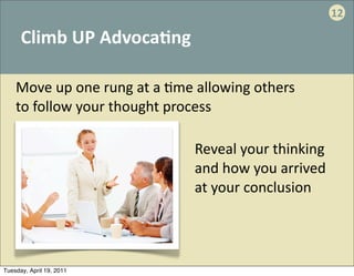 12

      Climb	
  UP	
  Advoca:ng	
  

    Move	
  up	
  one	
  rung	
  at	
  a	
  'me	
  allowing	
  others	
  
    to	
  follow	
  your	
  thought	
  process

                                               Reveal	
  your	
  thinking	
  
                                               and	
  how	
  you	
  arrived	
  
                                               at	
  your	
  conclusion	
  




Tuesday, April 19, 2011
 