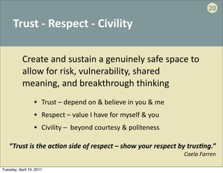 20

      Trust	
  -­‐	
  Respect	
  -­‐	
  Civility	
  	
  	
  

           Create	
  and	
  sustain	
  a	
  genuinely	
  safe	
  space	
  to	
  
           allow	
  for	
  risk,	
  vulnerability,	
  shared	
  
           meaning,	
  and	
  breakthrough	
  thinking	
  
                  ✦   Trust	
  –	
  depend	
  on	
  &	
  believe	
  in	
  you	
  &	
  me
                  ✦   Respect	
  –	
  value	
  I	
  have	
  for	
  myself	
  &	
  you
                  ✦   Civility	
  –	
  	
  beyond	
  courtesy	
  &	
  politeness

   “Trust	
  is	
  the	
  acAon	
  side	
  of	
  respect	
  –	
  show	
  your	
  respect	
  by	
  trusAng.”	
  
                                                                                                           	
  
                                                                                             Caela	
  Farren

Tuesday, April 19, 2011
 