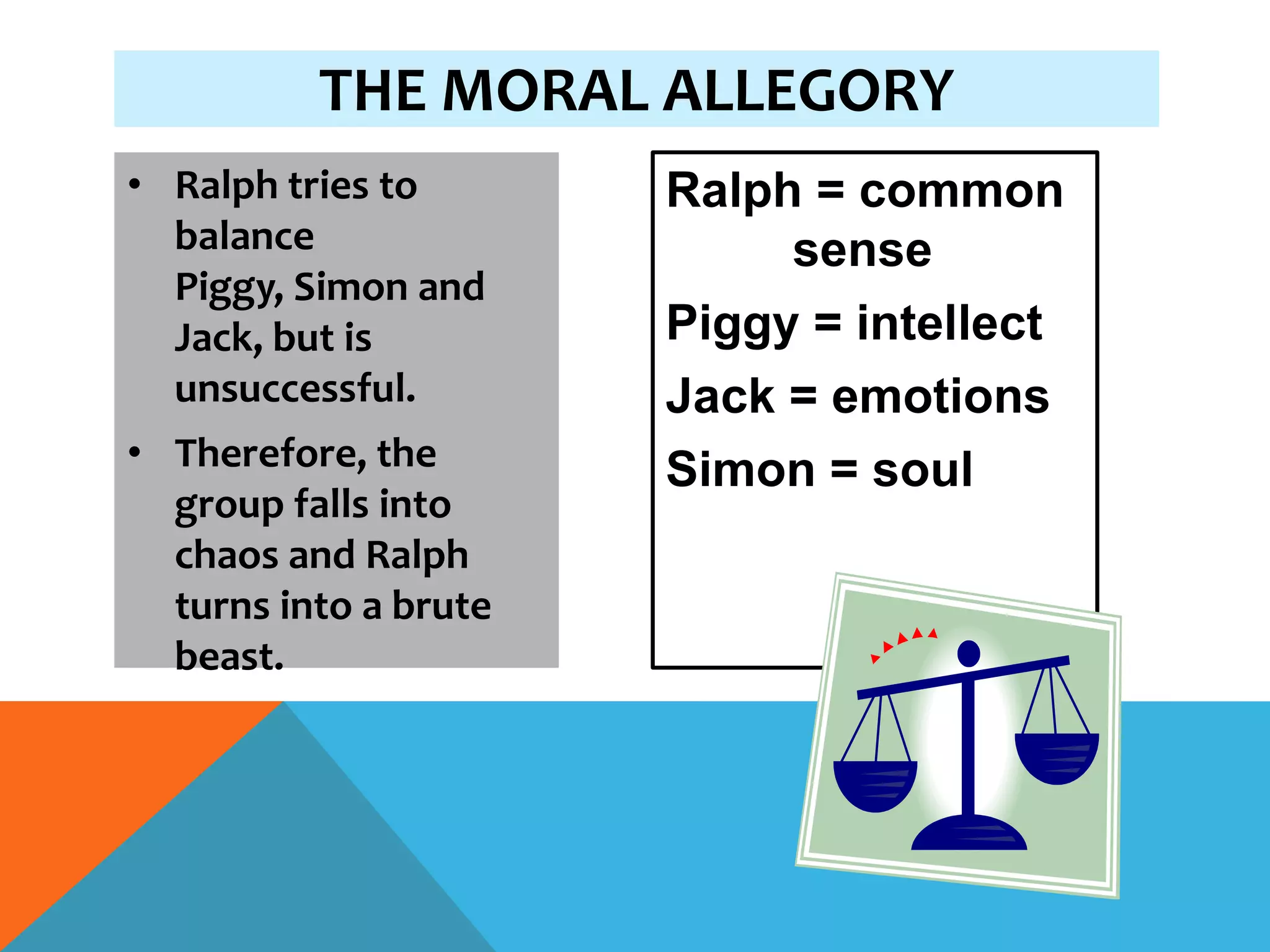 THE MORAL ALLEGORY
• Ralph tries to       Ralph = common
  balance                   sense
  Piggy, Simon and
  Jack, but is         Piggy = intellect
  unsuccessful.        Jack = emotions
• Therefore, the       Simon = soul
  group falls into
  chaos and Ralph
  turns into a brute
  beast.
 