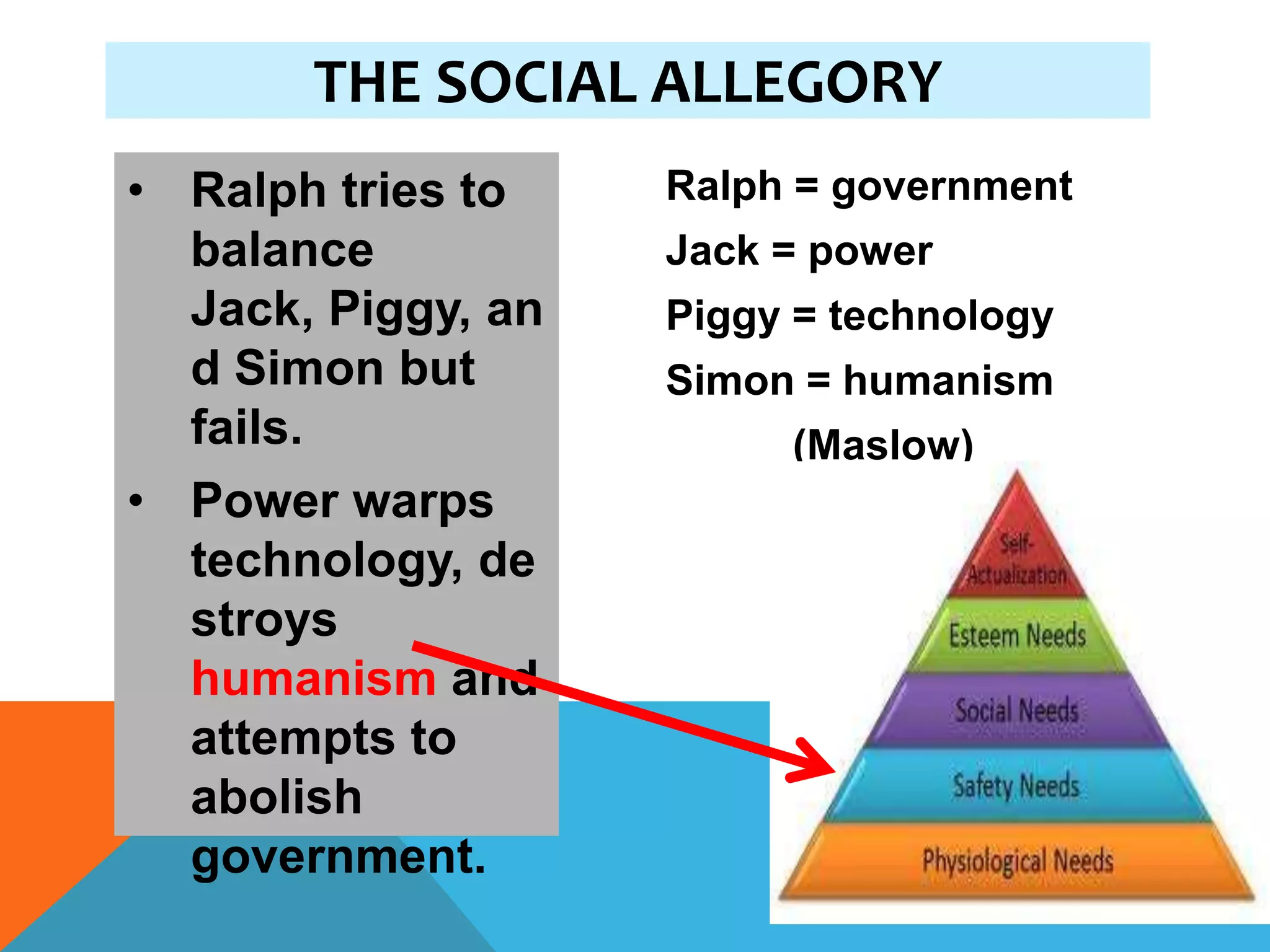 THE SOCIAL ALLEGORY
• Ralph tries to    Ralph = government
  balance           Jack = power
  Jack, Piggy, an   Piggy = technology
  d Simon but       Simon = humanism
  fails.                 (Maslow)
• Power warps
  technology, de
  stroys
  humanism and
  attempts to
  abolish
  government.
 