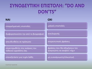 ΝΑΙ                                     ΟΧΙ

επαγγελματικζσ επιςτολζσ                μαηικζσ επιςτολζσ


διαφοροποιείςτε τθν από το βιογραφικό   ανειλικρινισ


απευκυνκείτε ςε πρόςωπο                 ςτερεοτυπικζσ φράςεισ

επικεντρωκείτε ςτισ ανάγκεσ του         φράςεισ που κα οδθγιςουν τον
πικανοφ εργοδότθ ςασ                    αναγνώςτθ να ςκεφτεί «όχι»

επανεξετάςτε για τυχόν λάκθ             μθ ευανάγνωςτθ/ελκυςτικι


ΓΕΩΡΓΙΟΥ ΝΑΝΤΙΝ
 