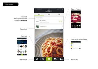 Account
Recommendations
Based on Interest
Newsfeed
My ProﬁleHomepage
Discover
Chat/Notiﬁcations/Likes
Take a Picture
Homepage
 