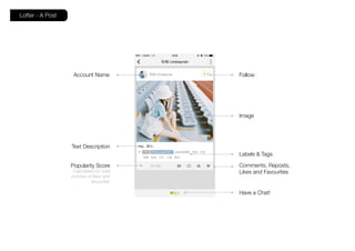Lofter - A Post
Account Name
Text Description
Have a Chat!
Image
Labels & Tags
Comments, Reposts,
Likes and Favourites
Follow
Popularity Score
Calculated by total
number of likes and
favourites
 