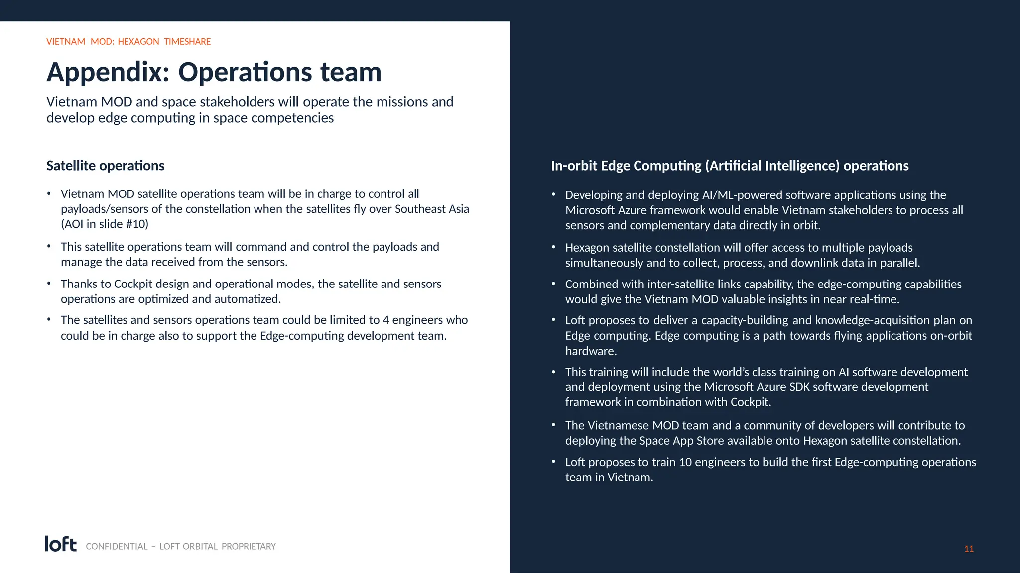 Loft_Orbital_Vietnam_MOD_Hexagon_timeshare_ROM_Proposal_10_b0.pptx
