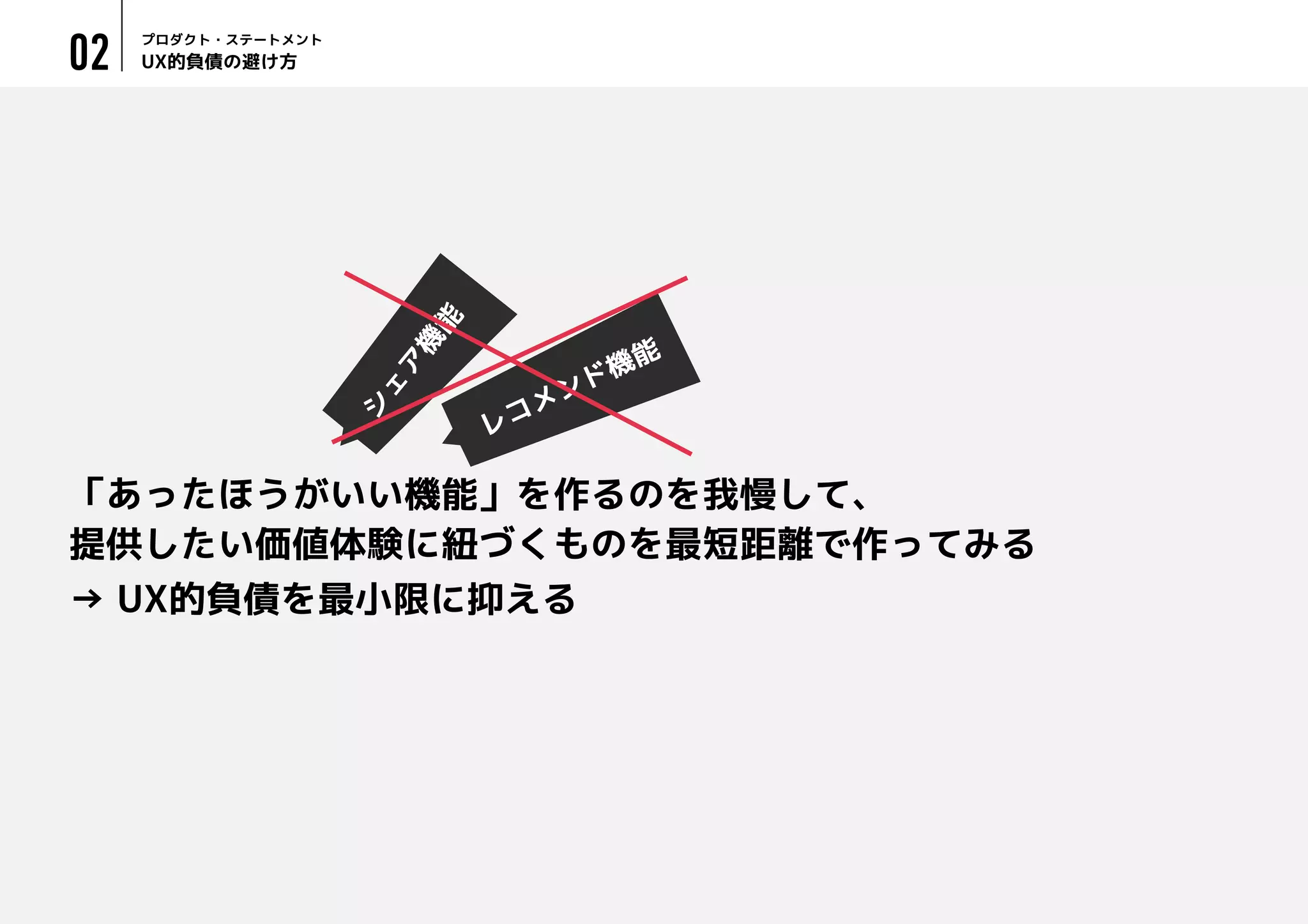 UX的負債の避け方
プロダクト・ステートメント
02
「あったほうがいい機能」を作るのを我慢して、
提供したい価値体験に紐づくものを最短距離で作ってみる
→ UX的負債を最小限に抑える
シ
ェ
ア
機
能 レコメンド機能
 