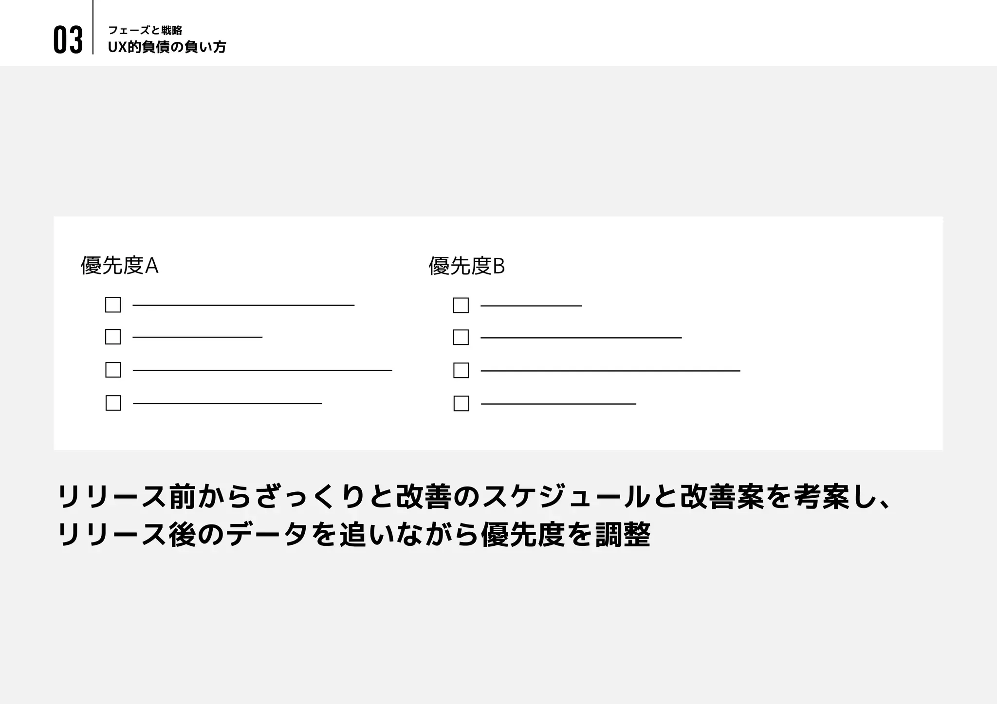 UX的負債の負い方
フェーズと戦略
03
リリース前からざっくりと改善のスケジュールと改善案を考案し、
リリース後のデータを追いながら優先度を調整
優先度A
□
□
□
□
優先度B
□
□
□
□
 