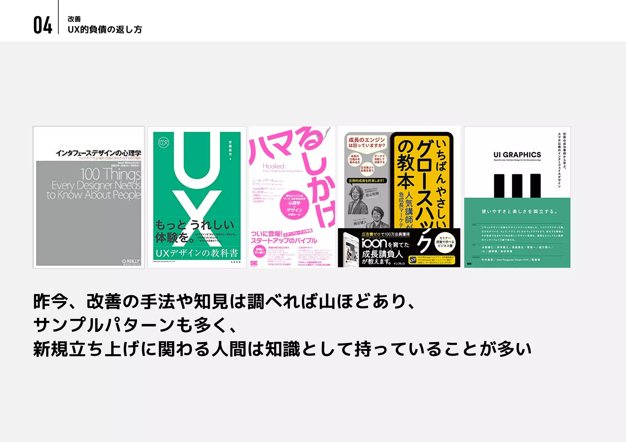 UX的負債の返し方
改善
04
昨今、改善の手法や知見は調べれば山ほどあり、
サンプルパターンも多く、
新規立ち上げに関わる人間は知識として持っていることが多い
 