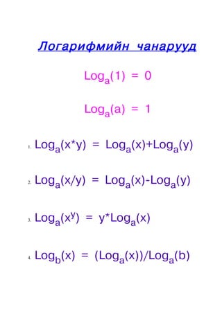 Логарифмийн чанарууд

             Loga(1) = 0

             Loga(a) = 1

1.   Loga(x*y) = Loga(x)+Loga(y)

2.   Loga(x/y) = Loga(x)-Loga(y)


3.   Loga(xy) = y*Loga(x)


4.   Logb(x) = (Loga(x))/Loga(b)
 