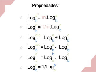 Log | PPT