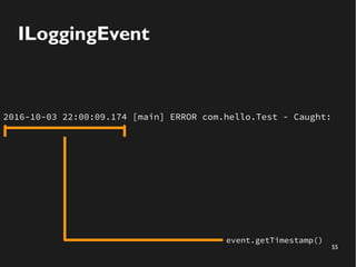 55
ILoggingEvent
2016-10-03 22:00:09.174 [main] ERROR com.hello.Test - Caught:
event.getTimestamp()
 