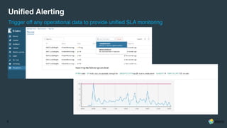 5
Unified Alerting
Trigger off any operational data to provide unified SLA monitoring
 
