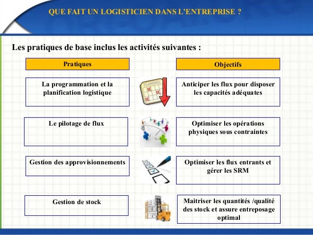 La Logistique 1