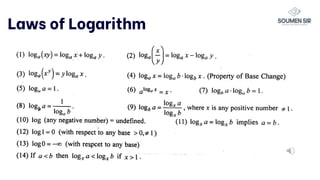 Laws of Logarithm
 