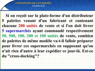 Si on reçoit sur la plate-forme d'un distributeur
5 palettes venant d'un fabricant et contenant
chacune 200 unités de vente et si l'on doit livrer
5 supermarchés ayant commandé respectivement
50, 500, 100, 200 et 100 unités de vente, combien
de palettes de même modèle va-t-il falloir préparer
pour livrer ces supermarchés en supposant qu'on
n'ait rien d'autre à leur expédier ce jour-là. Est-ce
du "cross-docking"?
CONCEPTION DE L’ENTREPÔT
EXERCICE
 