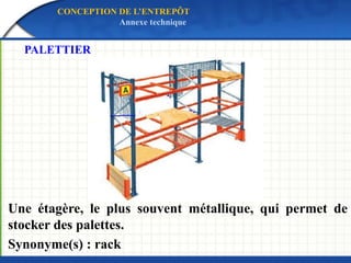 Une étagère, le plus souvent métallique, qui permet de
stocker des palettes.
Synonyme(s) : rack
PALETTIER
CONCEPTION DE L’ENTREPÔT
Annexe technique
 
