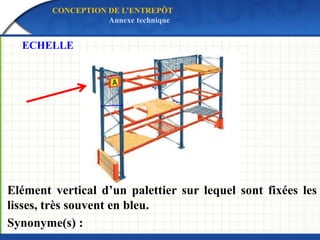 Elément vertical d’un palettier sur lequel sont fixées les
lisses, très souvent en bleu.
Synonyme(s) :
ECHELLE
CONCEPTION DE L’ENTREPÔT
Annexe technique
 